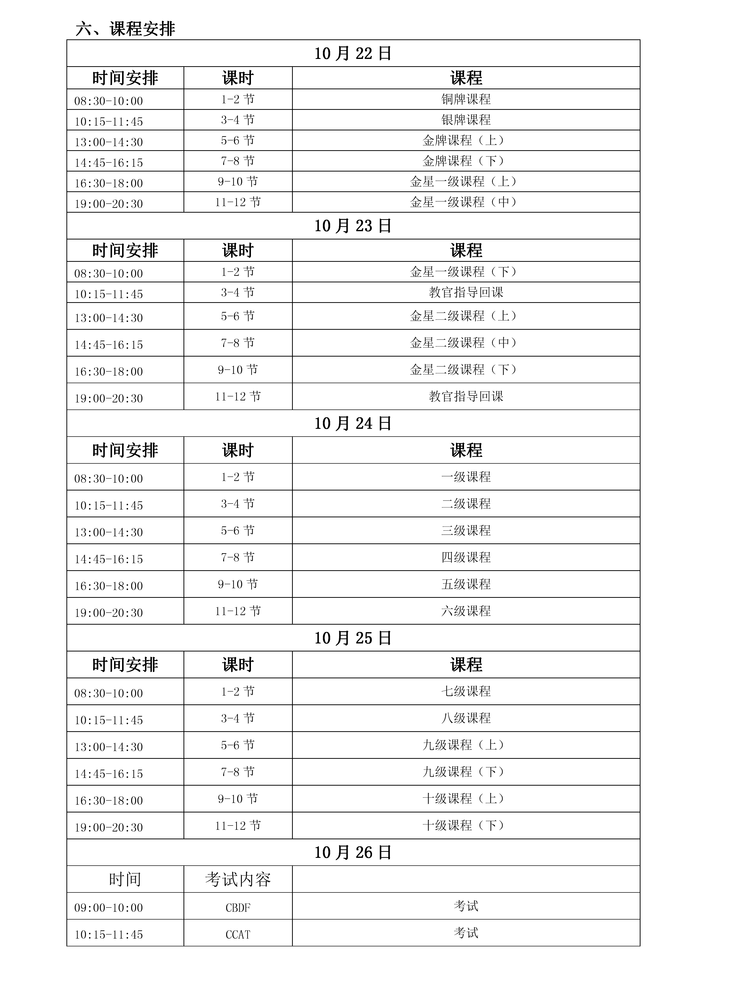 CBDF全国教师评审培训班暨第106期CCAT注册教师班(图3)