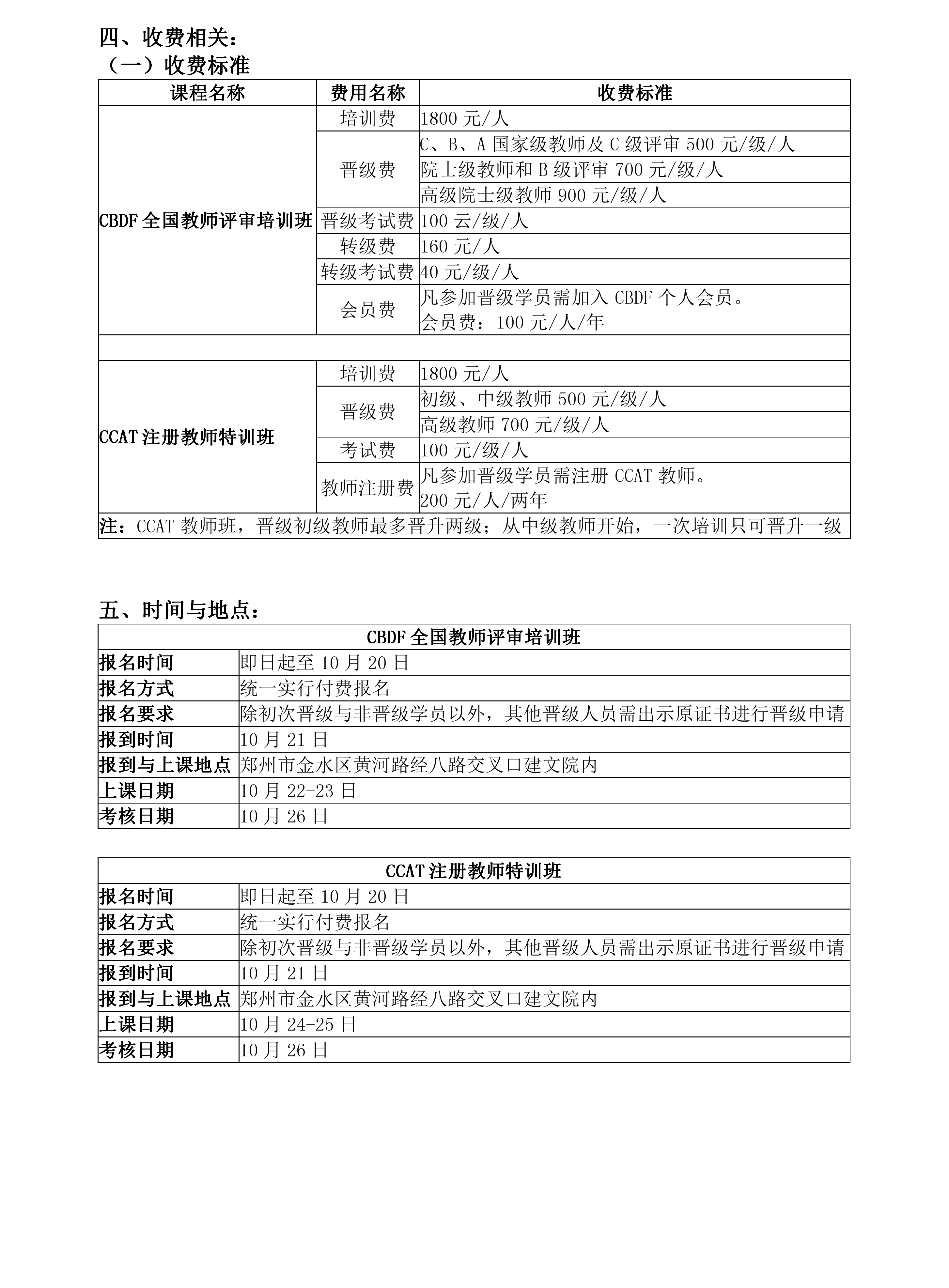 CBDF全国教师评审培训班暨第106期CCAT注册教师班(图2)