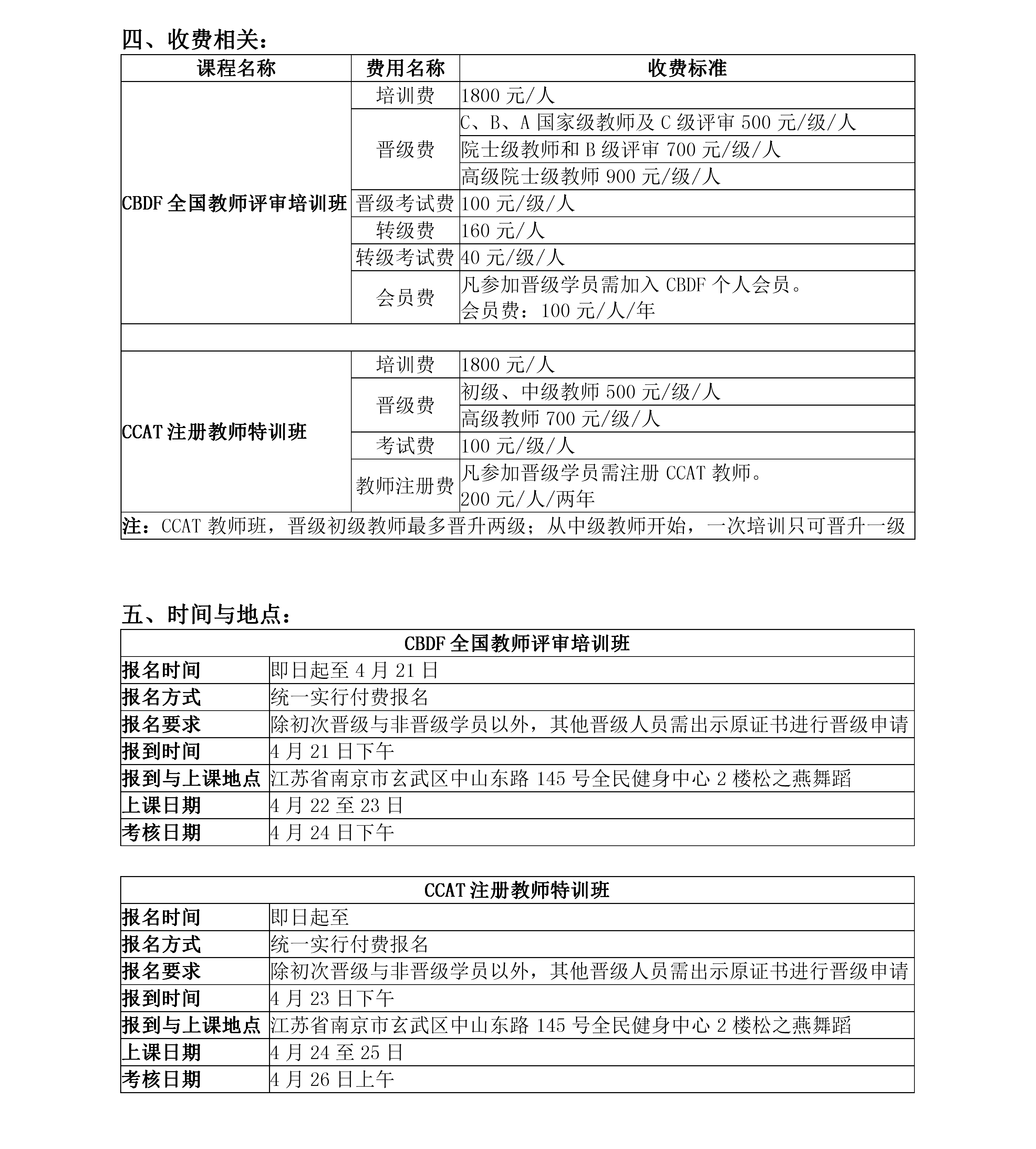 CBDF全国教师评审培训班暨第126期CCAT注册教师特训班(图3)