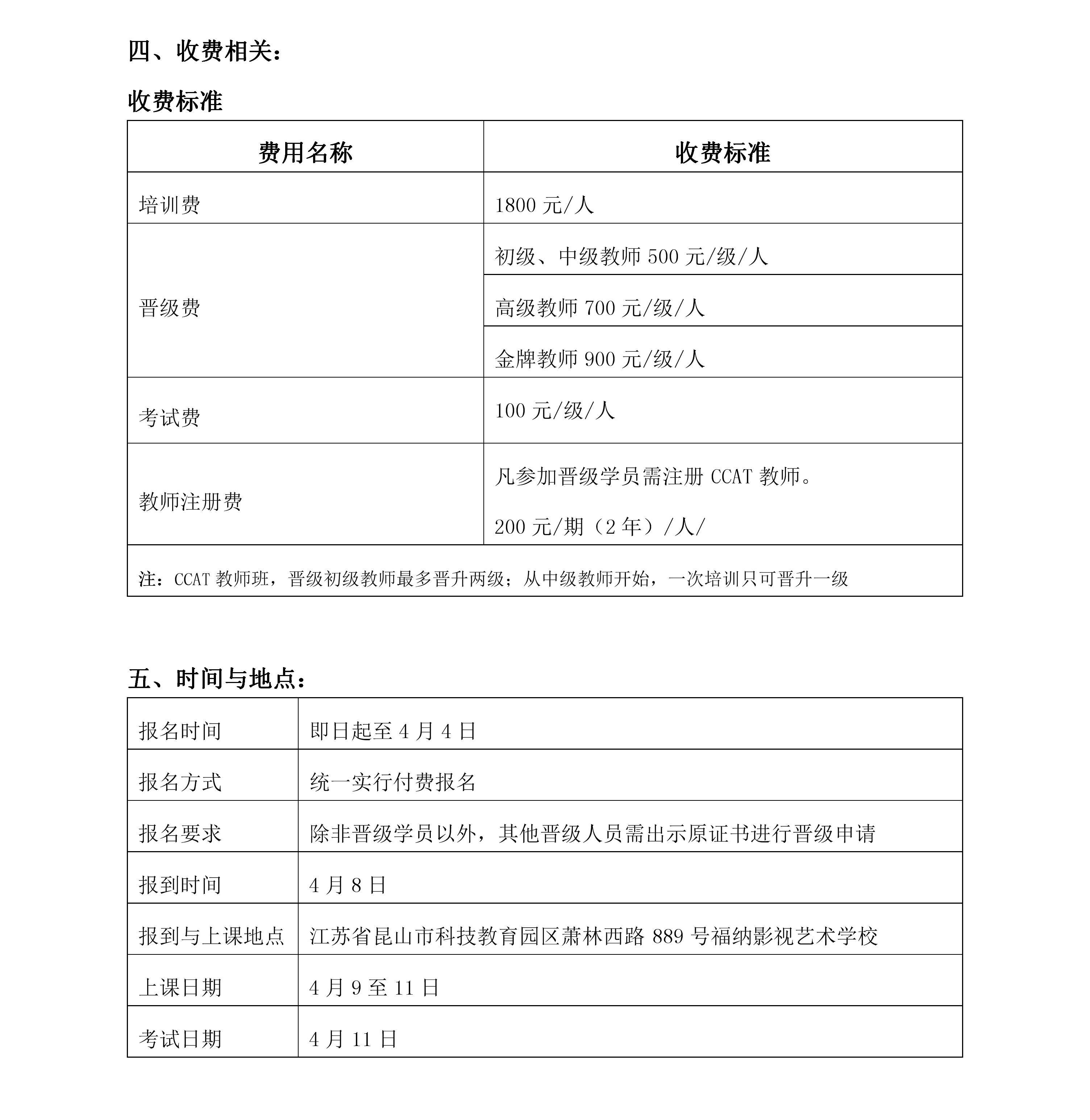 第127期CCAT注册教师特训班（中国·昆山）(图2)