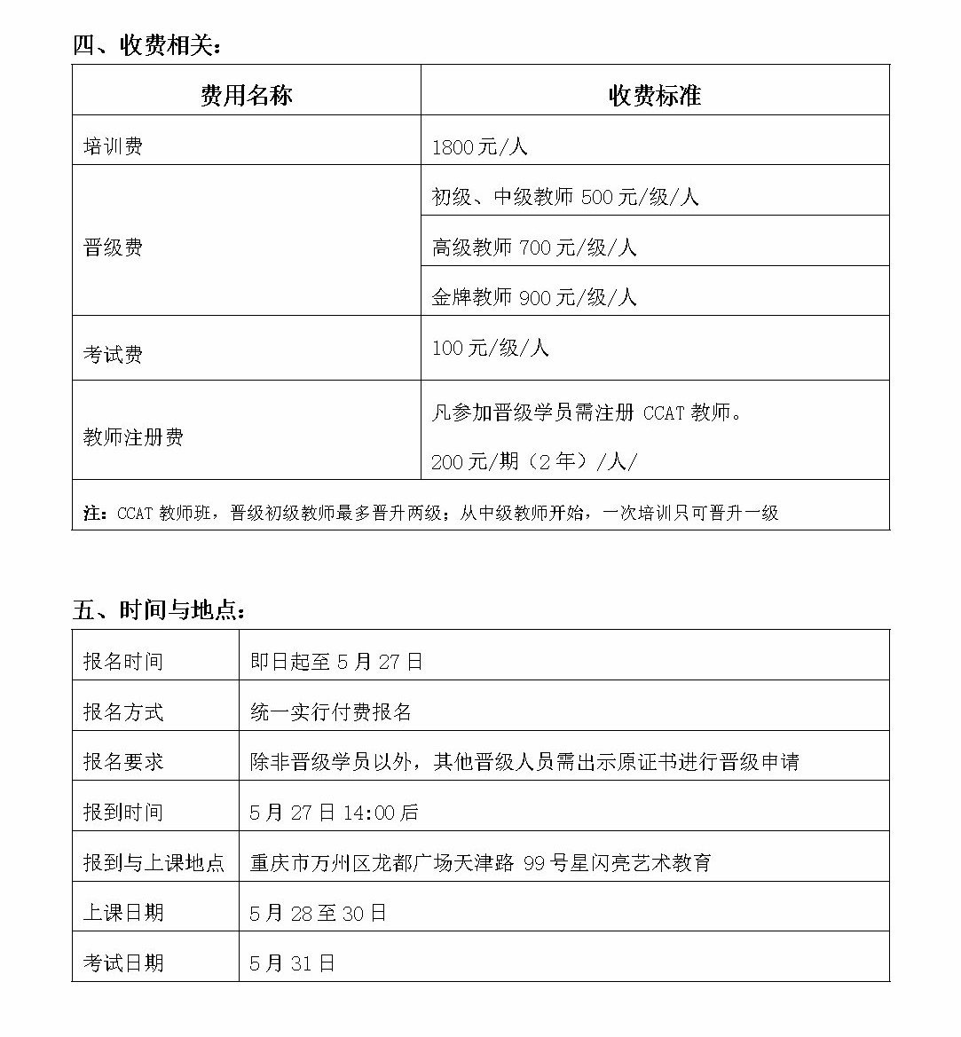 第131期CCAT注册教师特训班（中国·重庆）(图3)