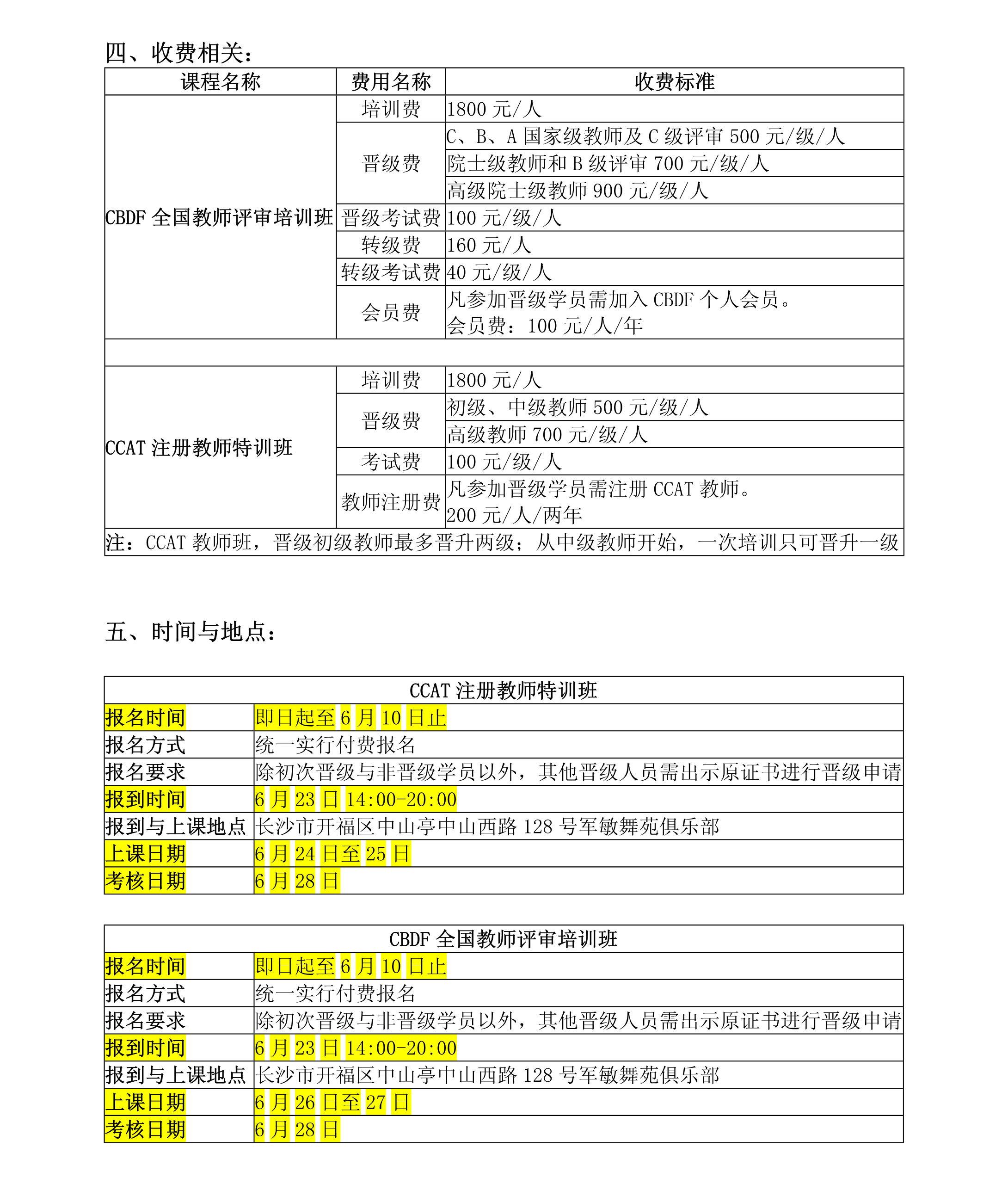 CBDF全国教师评审培训班暨第139期CCAT注册教师特训班(图1)