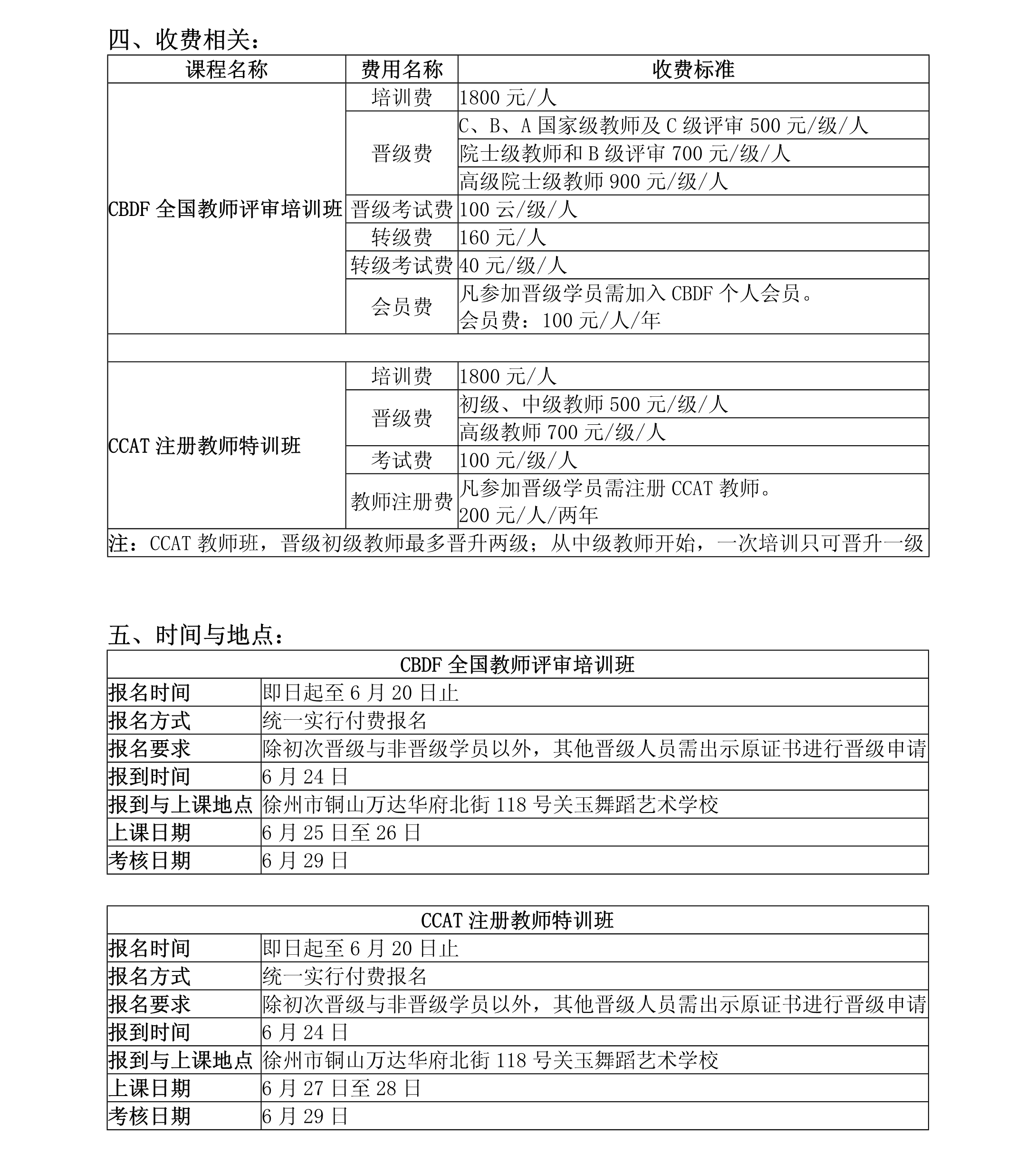 CBDF全国教师评审培训班暨第140期CCAT注册教师特训班(图2)