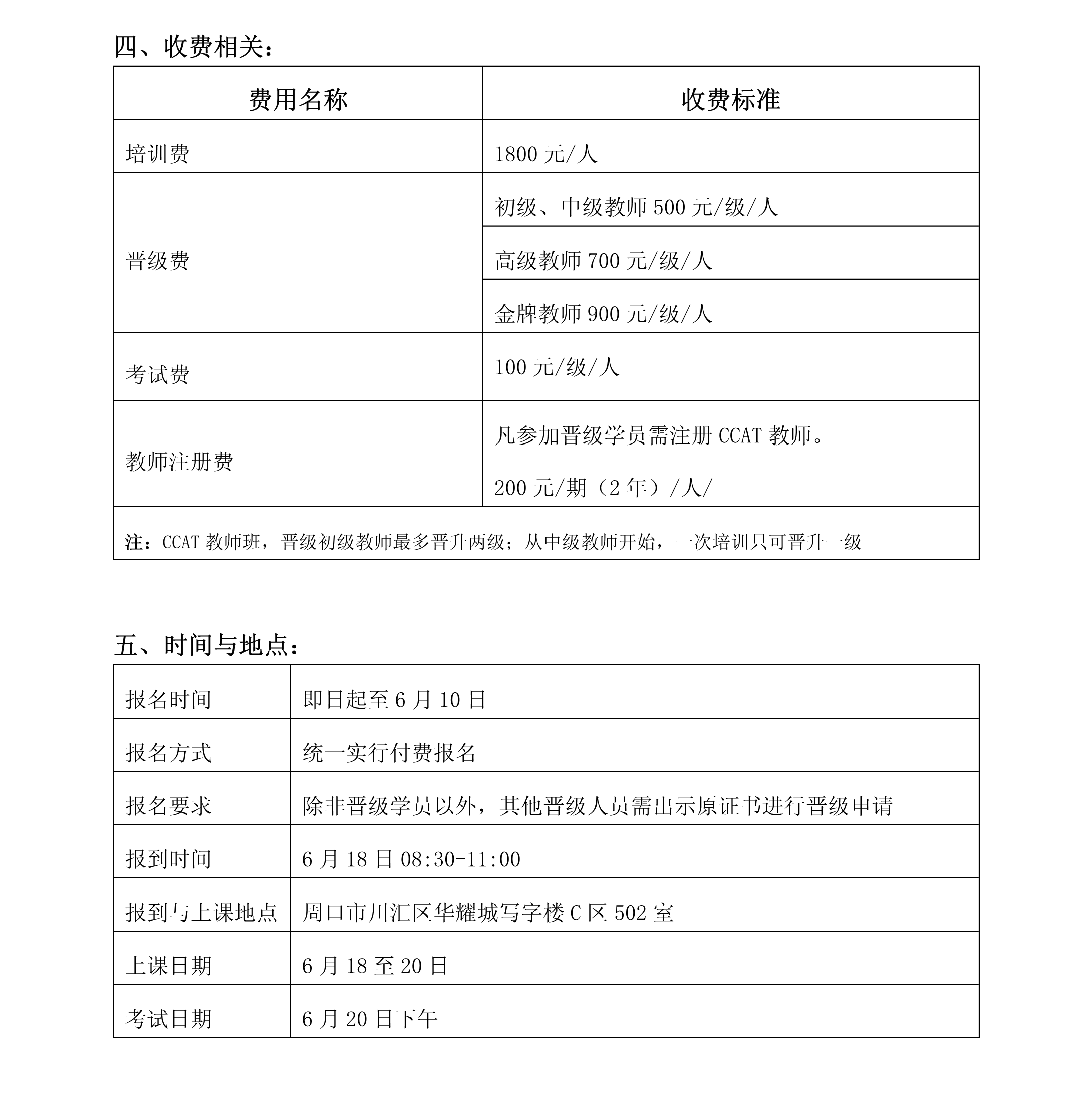 第141期CCAT注册教师特训班（中国·周口）(图3)