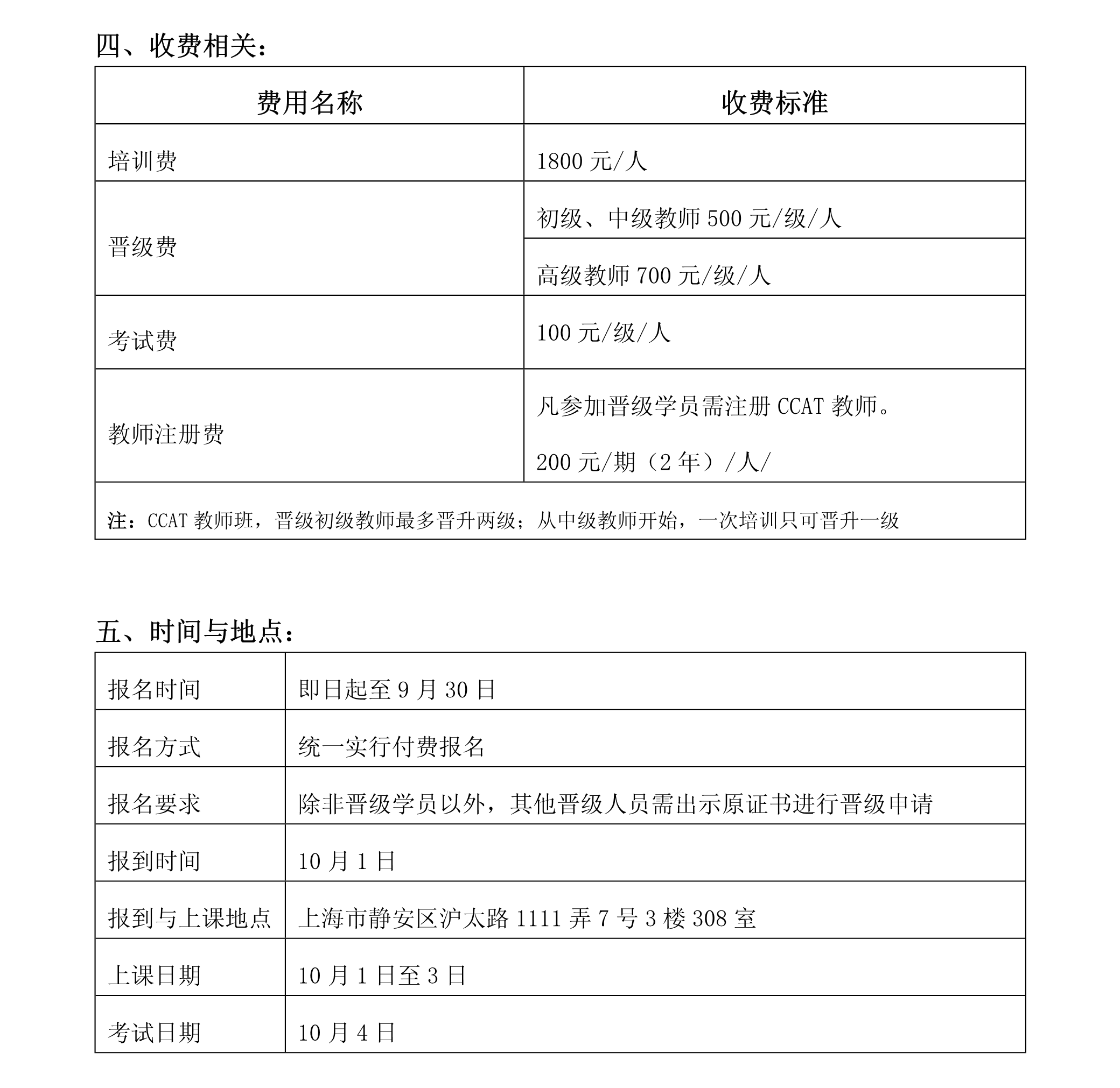 第152期CCAT注册教师特训班（中国·上海）(图1)