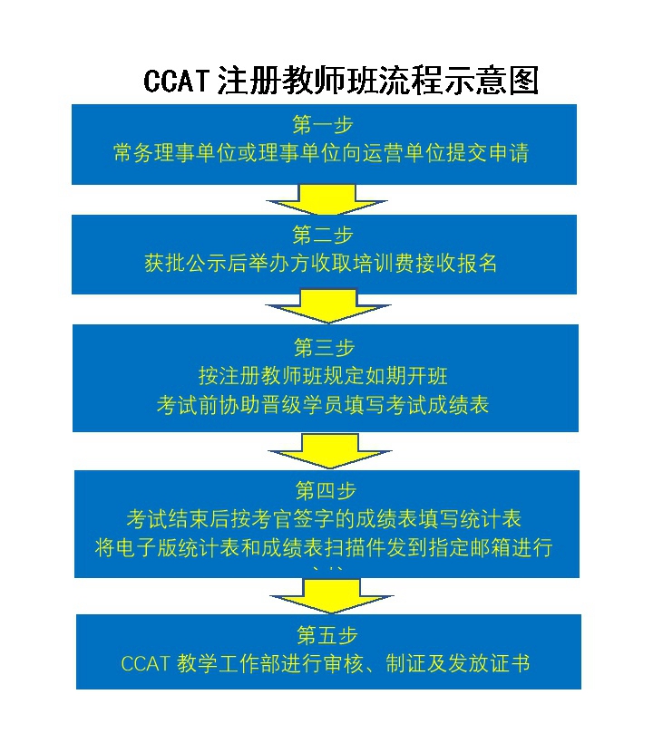 新建 RTF 文档1.jpg